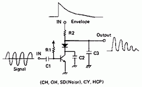 transistor VCA circuit