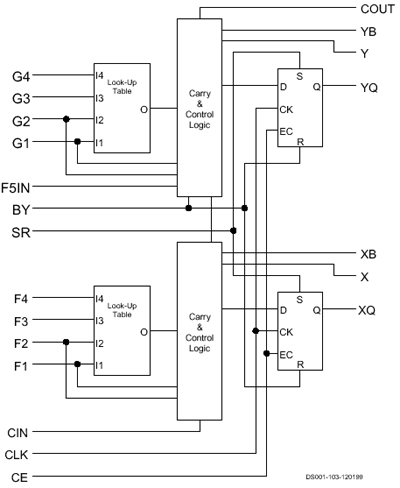 sp2_slic.gif