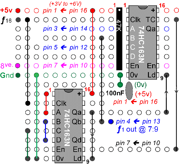 7-9 Mark-Space layout.gif