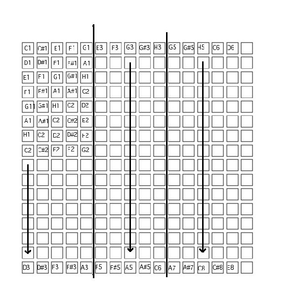 accordeome_layout.jpg