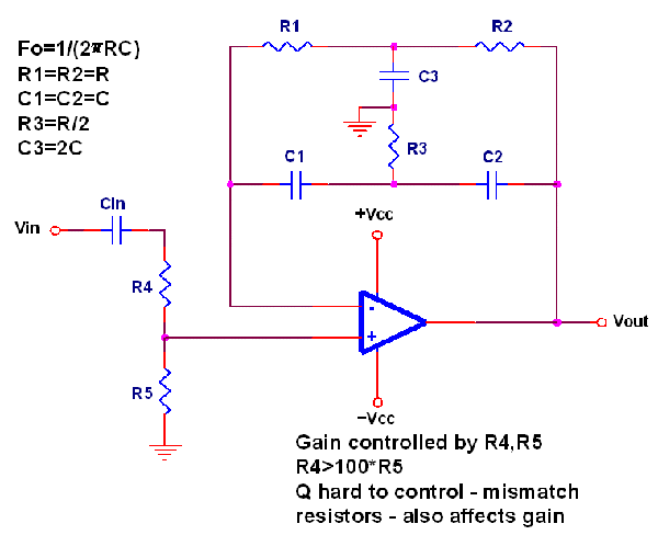 active twin tee bandpass filter.gif