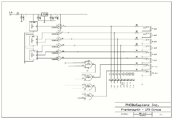 Frankensynth - LFO Circus.gif