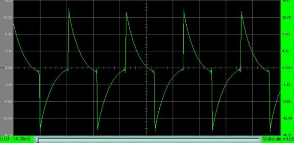 G2 Demo Square with 12dB HPF.JPG