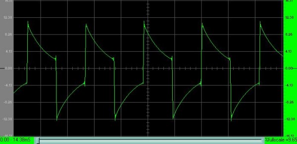 G2 Demo Square with 6dB HPF.JPG