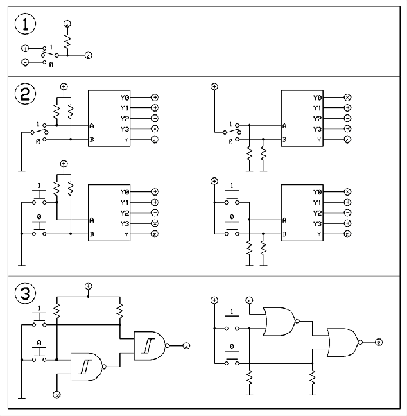 Lunetta Forced State Switch.gif