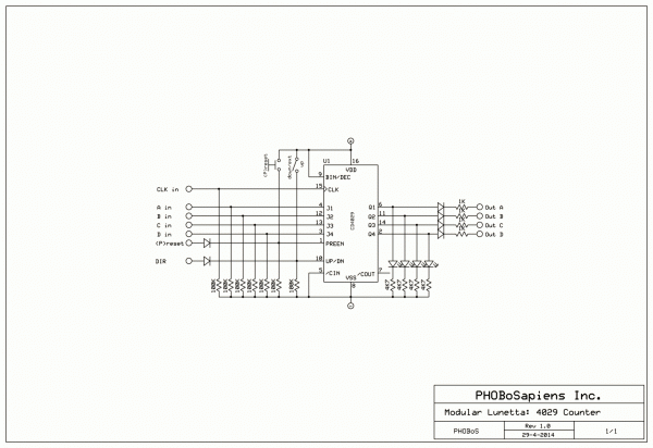 modlun - 4029 counter.gif