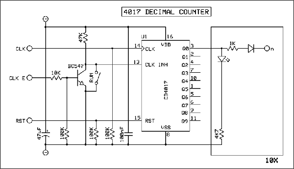 ModLunetta-4017DecCounter.gif