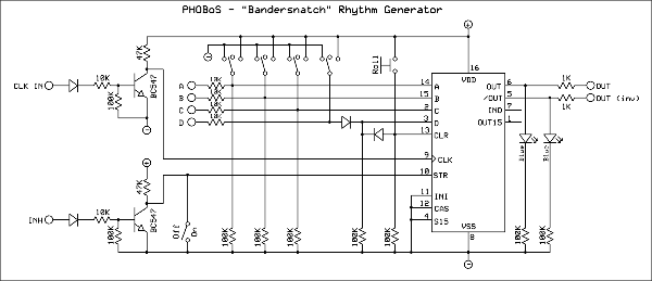 PHOBoS - Bandersnatch - Rhythm Generator.gif