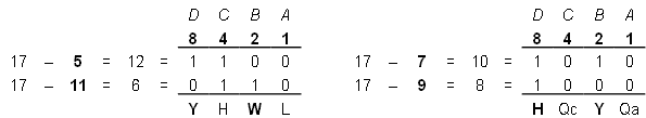 Two worked link calculations.gif
