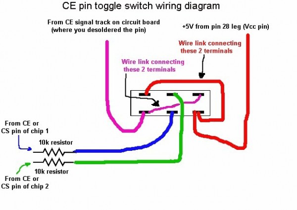 ce switch wiring.jpg