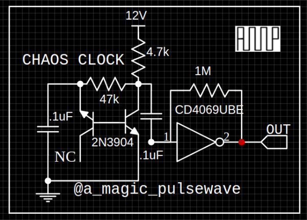 NOISE_CLOCK_AMP.png