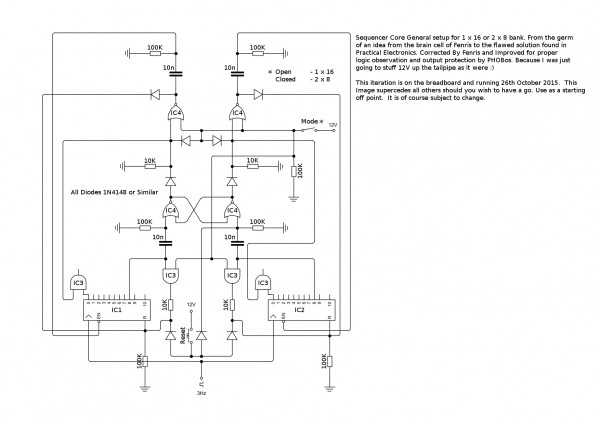 Sequencer_Core_25Oct15.jpg