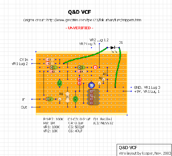 VCF_Vero.gif