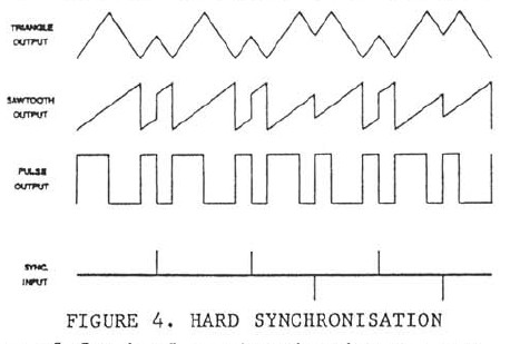 cem3340_hardsync.jpg