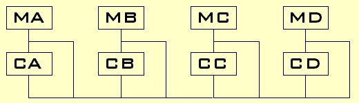 FM_Algorithm_NordLead2.jpg