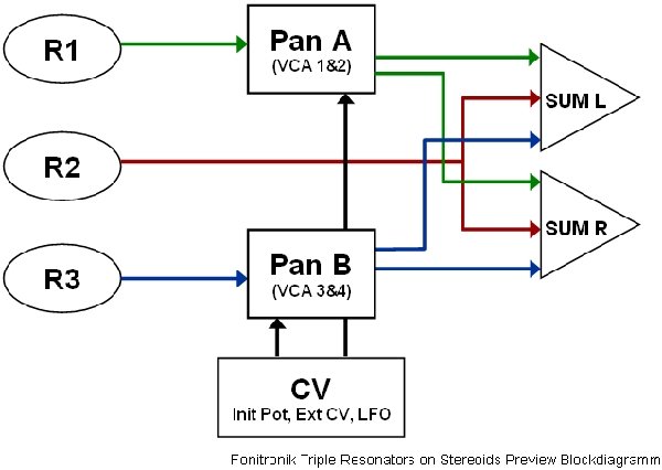 3PS3100_pan.jpg