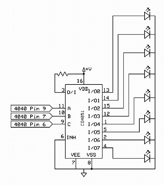 4040_4051_LED.JPG