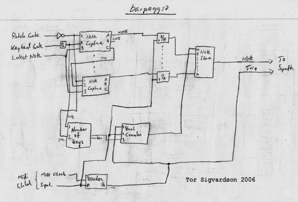 barpeggio_schematic.gif