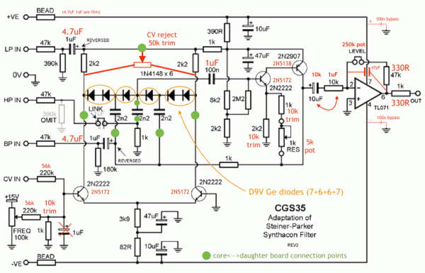 cgs35_rev2_wmods_em.gif