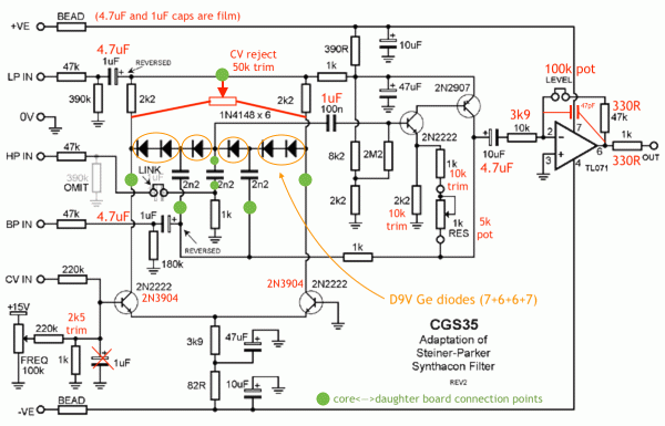 cgs35_syntha_MODS.gif