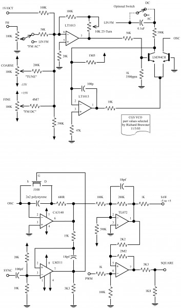 cgs-vco-11-5-05.jpg