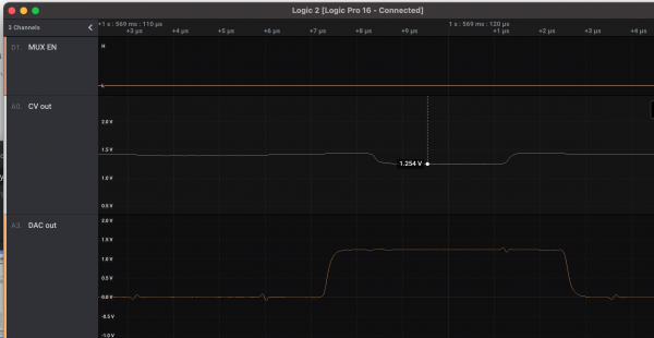 Dac vs sampling.png