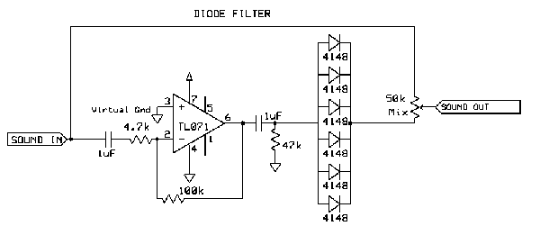 diodefilter.gif