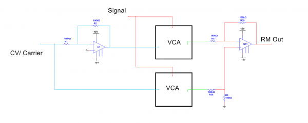 Dual VCA RM.png