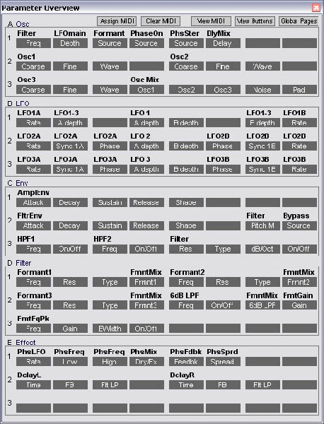 EnsembleG2_parameters.jpg