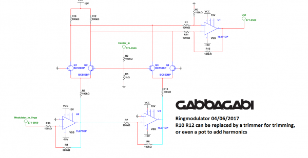 GabbAGaBi_Ringmodulator.png