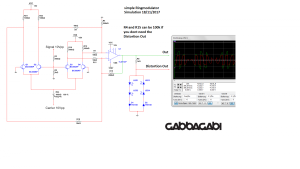 gabbagabi simple Ringmodulator.png