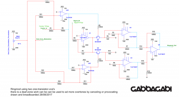 Gabbagabi_STVCA_Ringmodulator.png