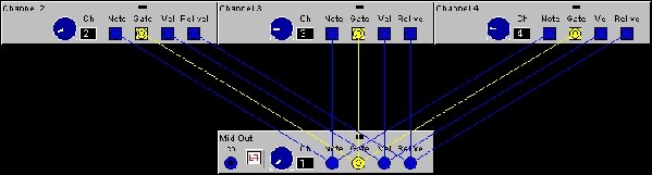 MidiMerge_MidiMod.jpg