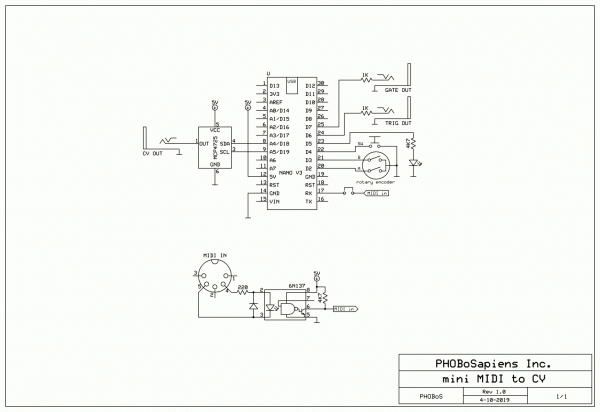 mini MIDI to CV [V1.0].gif