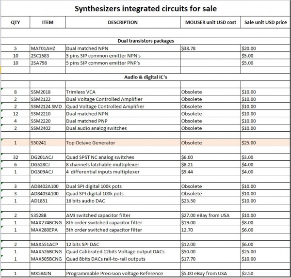 Parts list.jpg