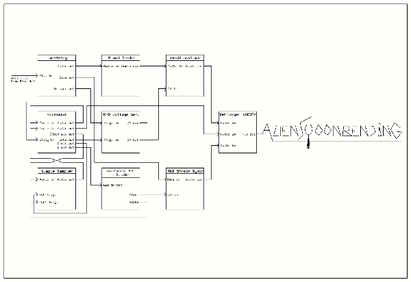 PHOBoS - Alien Spoonbending patch diagram.gif