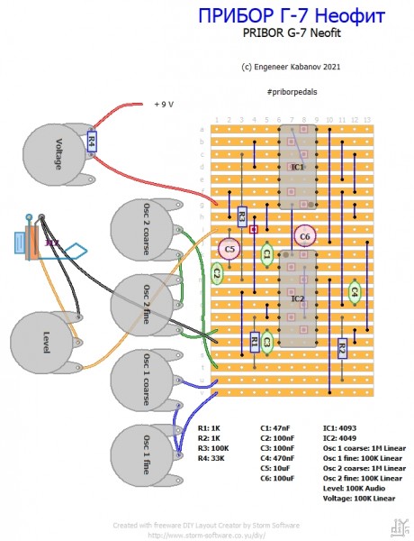 Pribor Neofit layout.jpg