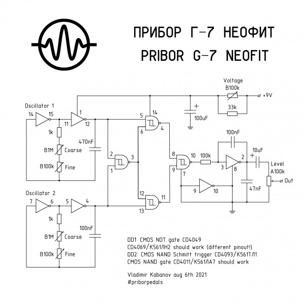 Pribor-Neofit-schematic.jpg