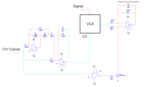 single VCA to RM.png