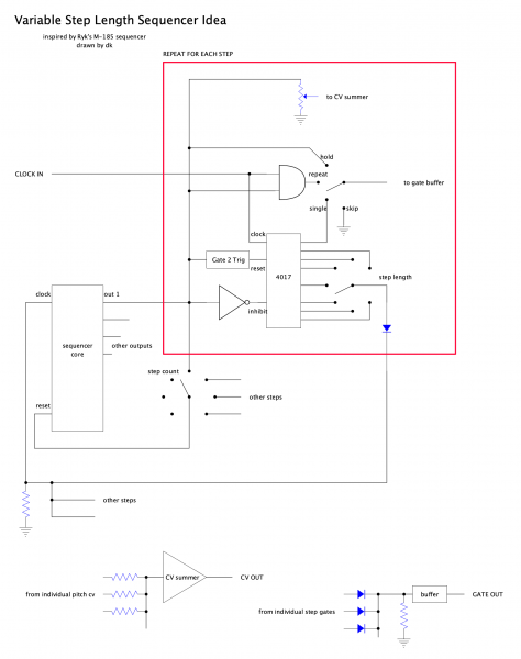 Variable Step Length Sequencer block.png