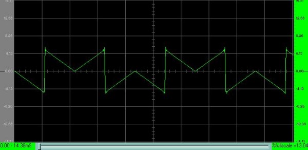 Variation 4 triangle+square -32 phase offset waveform.JPG